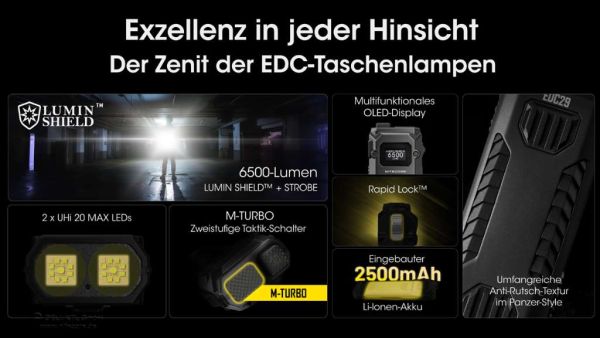 Nitecore EDC 29 6500 Lumen - Image 2