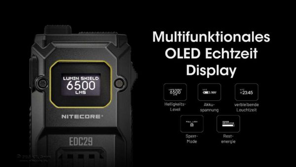Nitecore EDC 29 6500 Lumen - Image 4