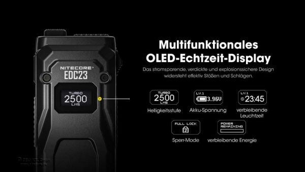 Nitecore EDC 23 2500 Lumen - Image 8