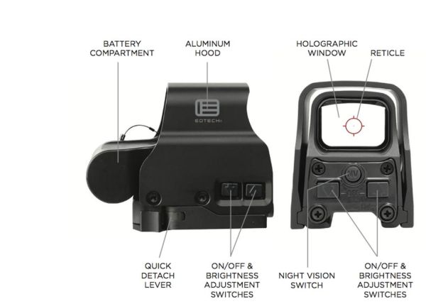 EoTech EXPS3 - Image 5