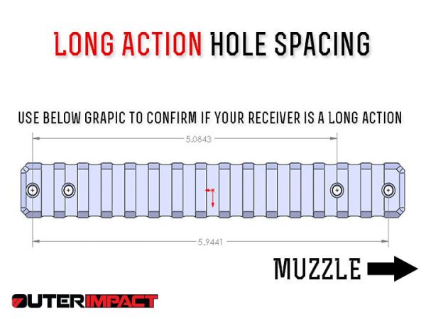 Outerimpact Howa 1500 "Long" – 20 MOA - Image 2