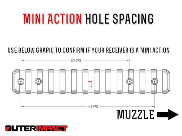 Outerimpact Howa "Mini" Action – 20 MOA - Image 2