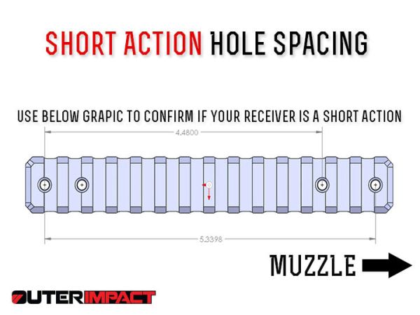 Outerimpact Howa 1500 "Short" Action – 20 MOA - Image 2