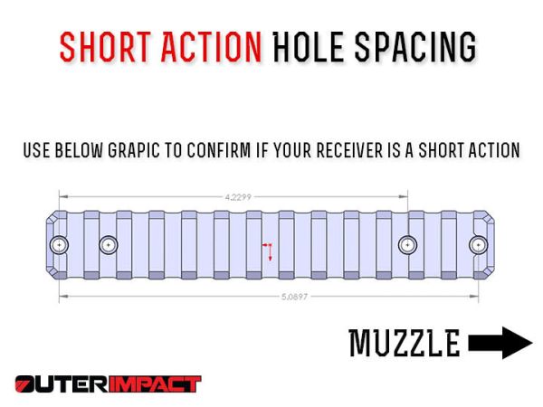 Outerimpact Remington 700 "Short" Action – 20 MOA - Image 2