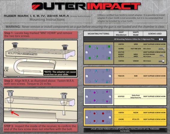 Outerimpact Red Dot Adapter Ruger Mark I - IV - Image 2