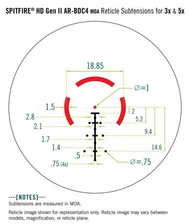 Vortex Spitfire HD Gen II 5-fach - Image 8