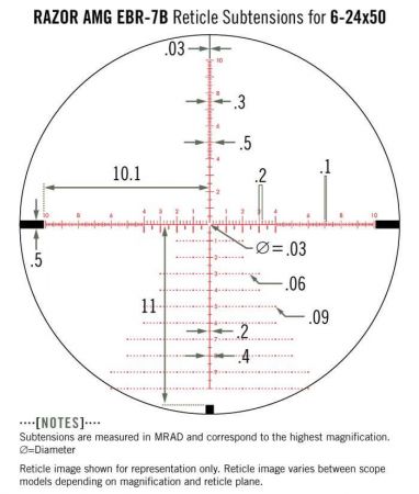 Vortex Razor HD AMG 6-24x50 MRAD FFP - Image 4
