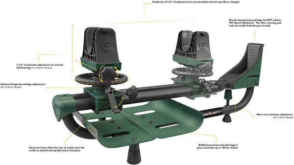 Caldwell Lead Sled DFT 2 - Kopie - Image 2