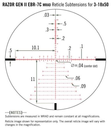 Vortex Razor HD Gen II 3-18x50 EBR-7C MRAD - Image 2