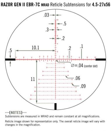 Vortex Razor HD Gen II 4,5-27x56 EBR-7C MRAD - Kopie - Image 2